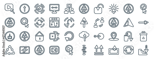 set of 40 flat user interface web icons in line style such as head, side menu, layout, enlarge, desactivate, vigilance, lowercase icons for report, presentation, diagram, web design