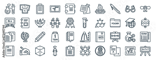 set of 40 flat education web icons in line style such as baby abc cubes, uppercase and lowercase letter, folded written paper, book with marker, international graduate, graduation diploma, sticky