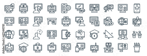 Obraz na plátně set of 40 flat e learning and education web icons in line style such as video tu