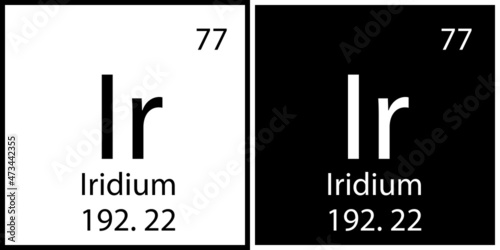 Iridium chemical symbol. Periodic table. Black and white squares. Education process. Vector illustration. Stock image. 