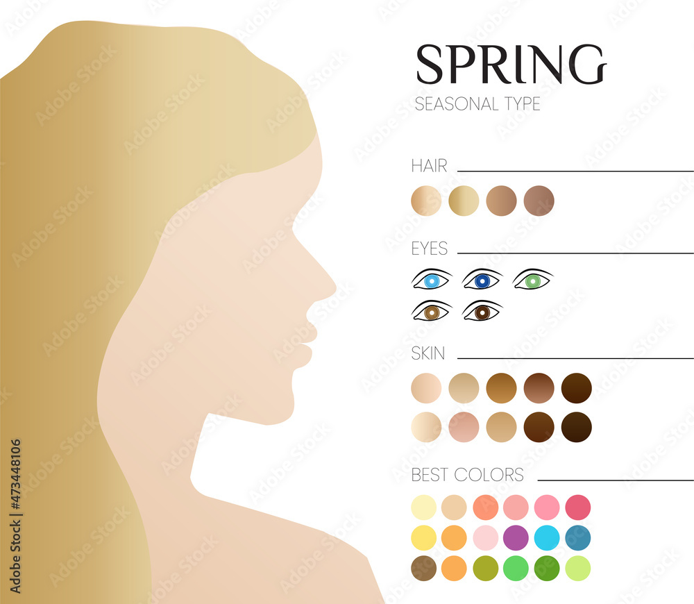 Seasonal Color Analysis for Spring Type. Illustration with Woman