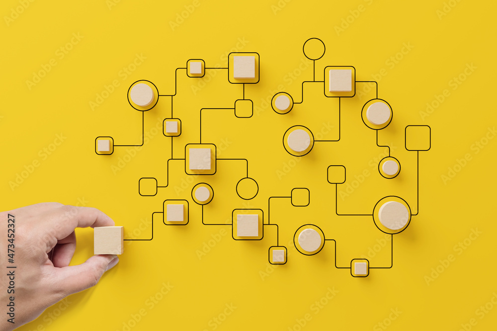 Business process and workflow automation with flowchart. Hand holding wooden cube block arranging processing management on yellow background - obrazy, fototapety, plakaty 