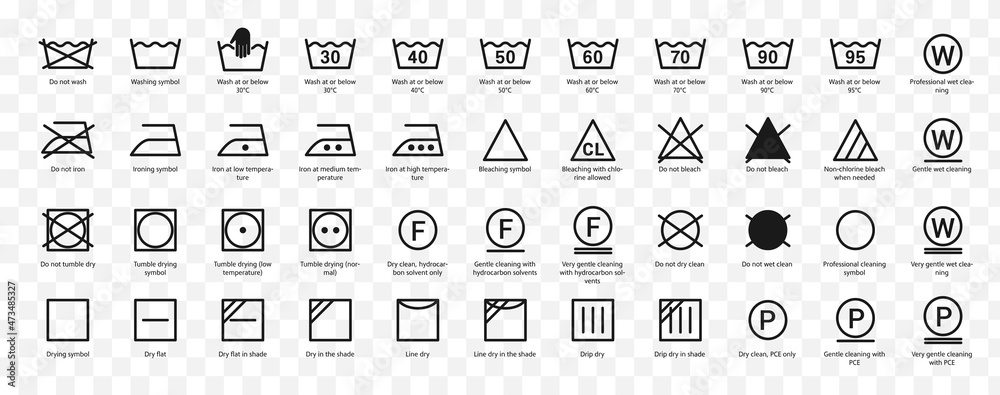 Laundry Symbol Care Ladel Clothes Washing Instruction Icon Vector Set 
