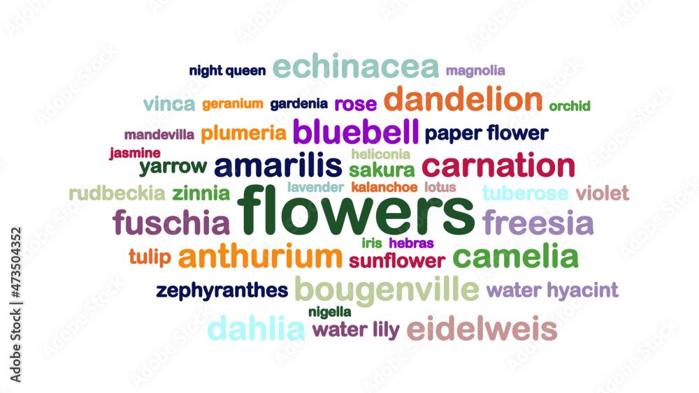 Flowers Word Cloud Jumbled On White Background