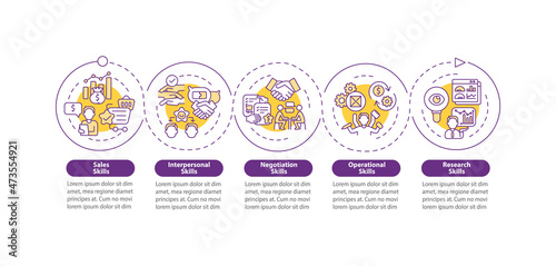 Skills for distributor vector infographic template. Wholesale trade presentation outline design elements. Data visualization with 5 steps. Process timeline info chart. Workflow layout with line icons