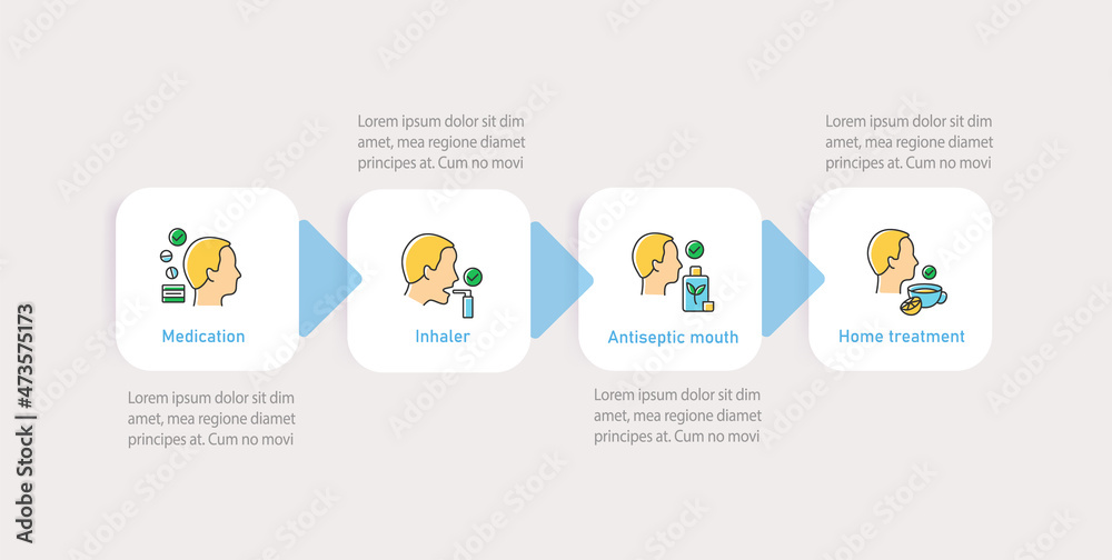 Influenza vector infographics. 4 treatment steps slide show. Medicine industry presentation. Healthcare layout, info chart, banner Influenza vector infographics. 4 treatment steps slide show. Medicine industry presentation. Healthcare layout, info chart, banner