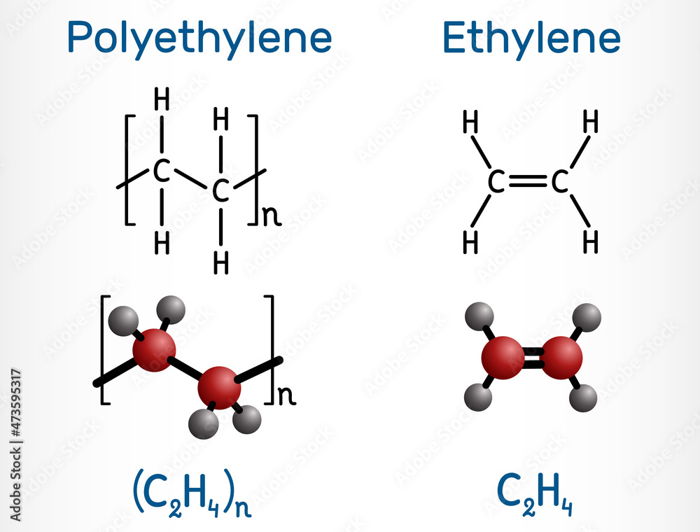 Polyethylene (polythene, PE, polyethene) and ethylene (ethene) molecule.  Polymer and monomer. Structural chemical formula and molecule model Stock  Vector | Adobe Stock