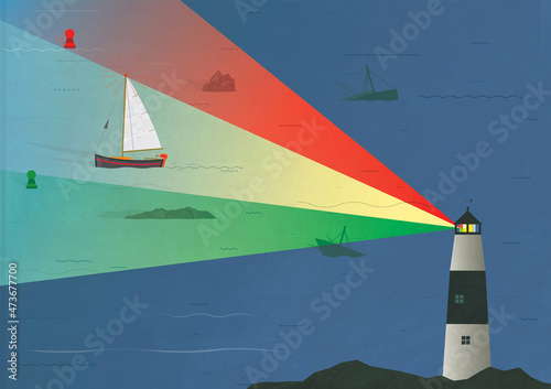 Business Management, Trust / Catboats