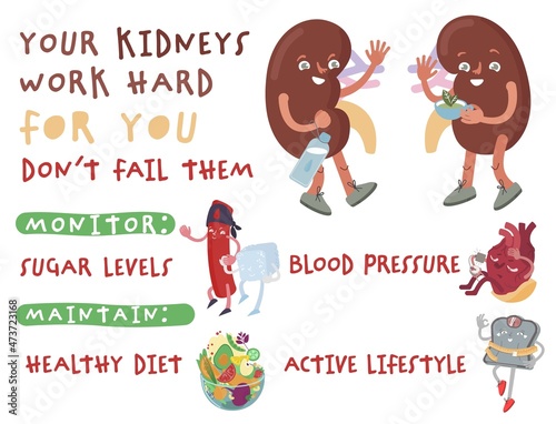 World kidney day poster for awareness, prevention diseases. Cute cartoon kidneys characters. Medical vector illustration
