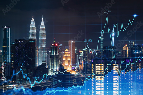 Canvas Print Stock market graph hologram, night panorama city view of Kuala Lumpur