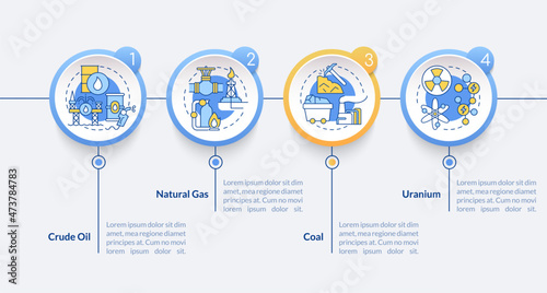 Types of nonrenewable energy sources infographic template. Power limits. Data visualization with 4 steps. Process timeline info chart. Workflow layout with line icons. Lato-Bold, Regular fonts used