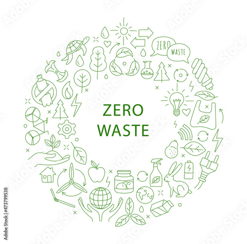No plastic, go green, Zero waste. Reduce, reuse, refuse, Reycle