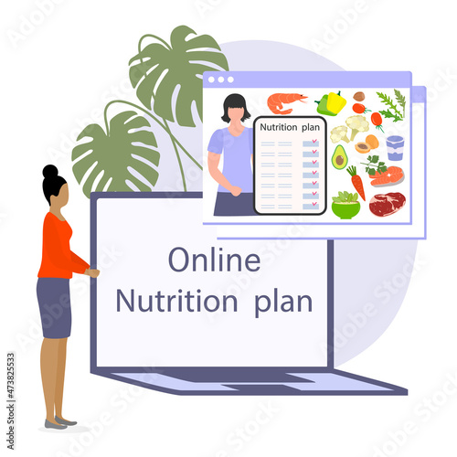 People Online Diet Proper nutrition Healthy Weight