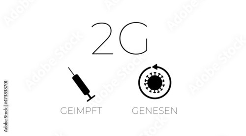 2G Regelung - Geimpft Genesen