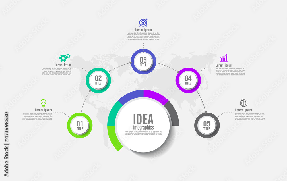 Fototapeta premium Idea infographic template circle colorful with 5 step