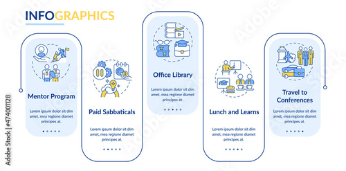 Educational bonuses for employees infographic template. Mentorship. Data visualization with 5 steps. Process timeline info chart. Workflow layout with line icons. Lato-Bold, Regular fonts used