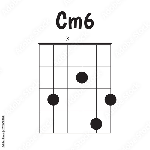 Guitar Chord Chart Cm6
