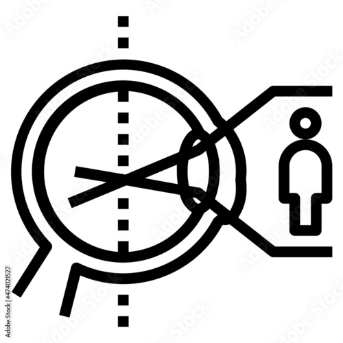 Astigmatism