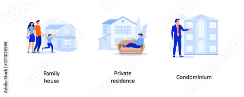 Family house, Private Residence, Condominium. Real estate market abstract concept vector illustration set.