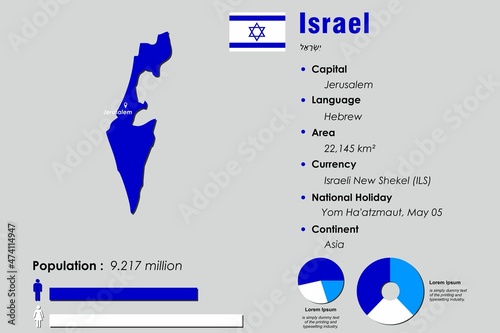 Israel infographic vector illustration complemented with accurate statistical data. Israel country information map board and Israel flat flag