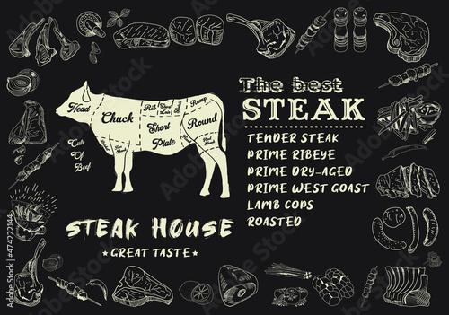 Vintage Butcher shop hand - drawn. Retro Menu Restaurant poster. Vector. Fresh meat products. Design element for poster, menu, flyer, banner, package.