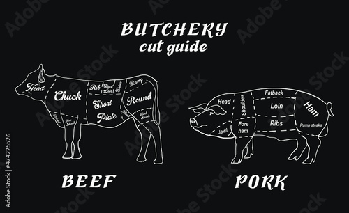 Vintage Butcher shop hand - drawn. Retro Menu Restaurant poster. Vector. Fresh meat products. Design element for poster, menu, flyer, banner, package.