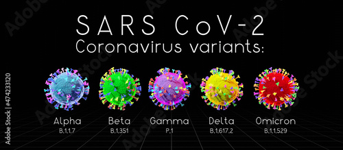 SARS-CoV-2 Covid-19 Coronavirus variants: alpha, beta, gamma, delta, omicron - 3D illustration