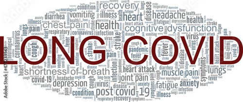 Long Covid conceptual vector illustration word cloud isolated on white background.