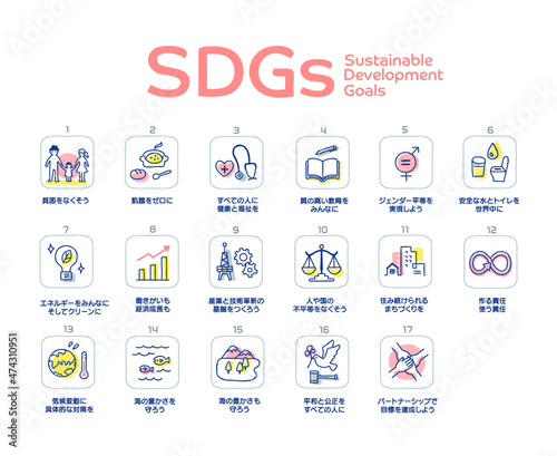 SDGs 　17の目標アイコンセット