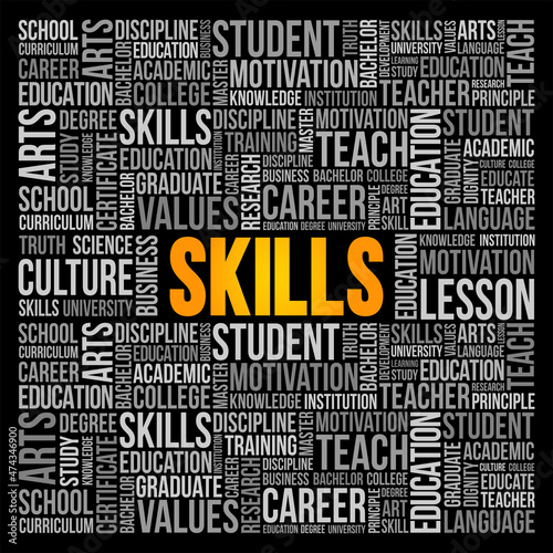 SKILLS word cloud collage, education business concept background