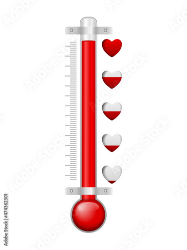 Love meter