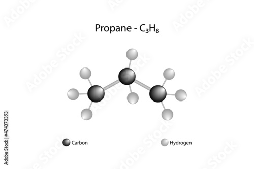 Molecular formula of propane. Propane is the third member of paraffins after methane and ethane. It is a colorless gas composed of carbon and hydrogen.