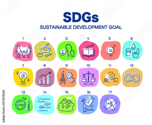 SDGs 　17の目標アイコンセット