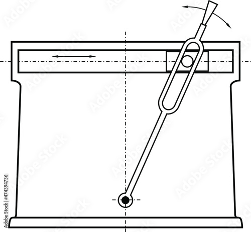 Examples of different mechanisms used in different machines, instruments, and devices