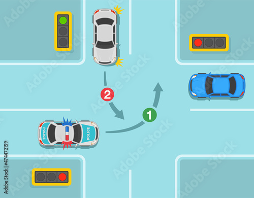 Safety driving rules. Give way to emergency vehicles rule at crossroads. Police car is turning to left. Flat vector illustration template.