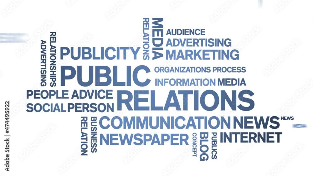 Public Relations Animated Tag Word Cloud;Text Design Animation typography seamless loop.