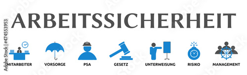 Banner zum Thema: Arbeitssicherheit. Isoliert freigestellt vor weißem Hintergrund.
 photo