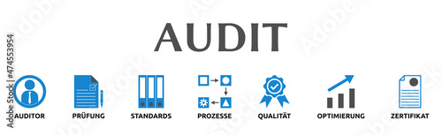 Banner zum Thema: Audit. Isoliert freigestellt vor weißem Hintergrund.
