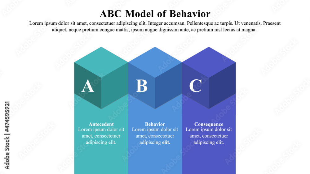 infographic-presentation-template-of-abc-model-of-behaviour-stock