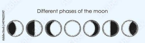 various phases of the waxing and waning moon in a vintage halftone style. astrology and space concept.