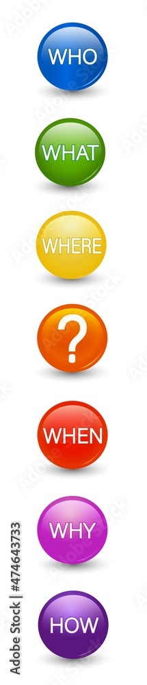 Colored isolated buttons with Question mark with question -Who What ...
