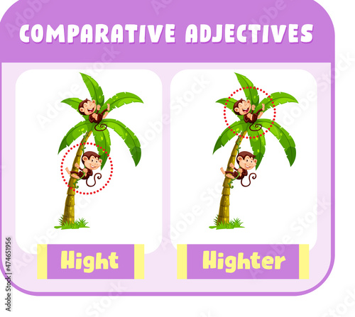 Comparative Adjectives for word hight