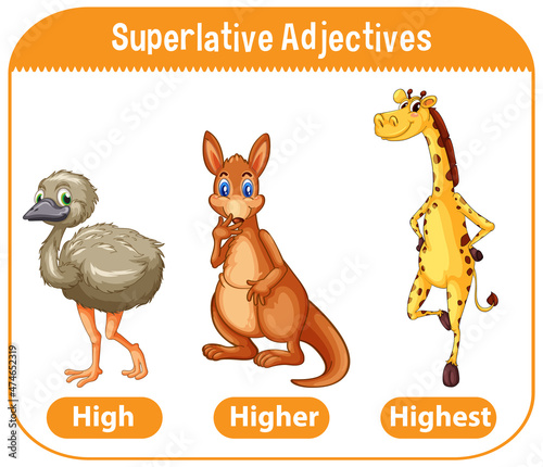 Superlative Adjectives for word high