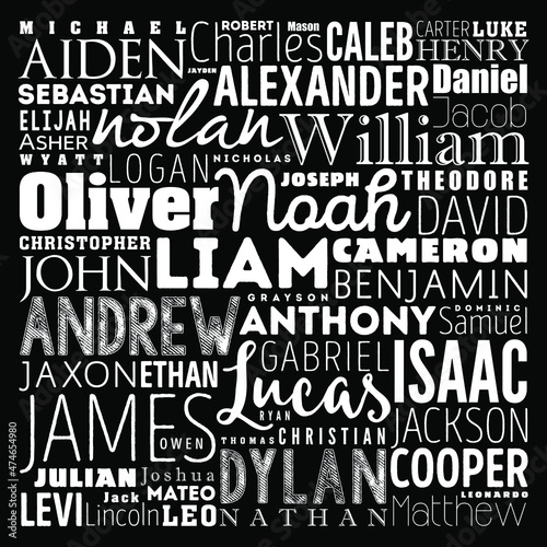 The Top Most Popular Baby Boy Names word cloud collage, concept background