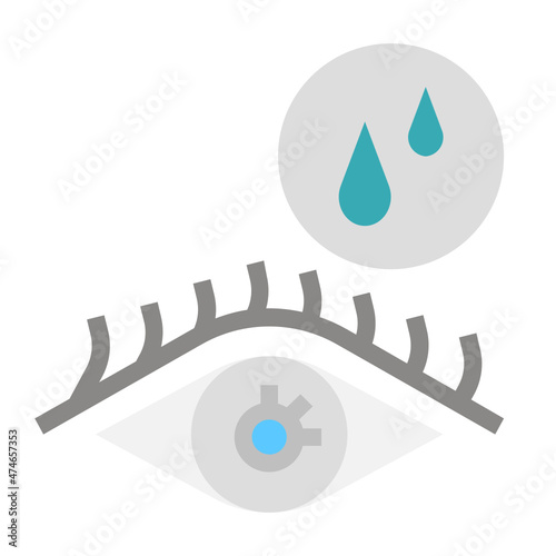 dry eye