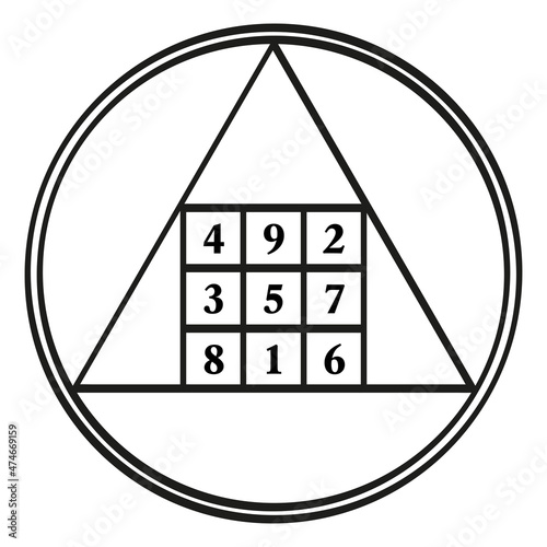 Order three magic square, a symbol, assigned to the astrological planet Saturn, with the magic constant 15. Magic square with the numbers 1 to 9. The sum of the numbers in any direction is always 15.