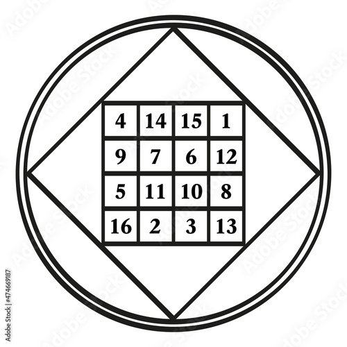 Order four magic square, a symbol, assigned to the astrological planet Jupiter, with the magic constant 34. Magic square with the numbers 1 to 16. The sum of the numbers in any direction is always 34.