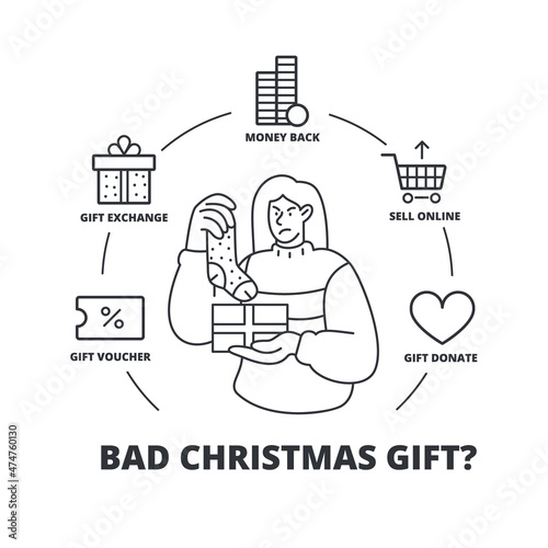 Bad christmas gift,otions what to do.Line vector illustration photo