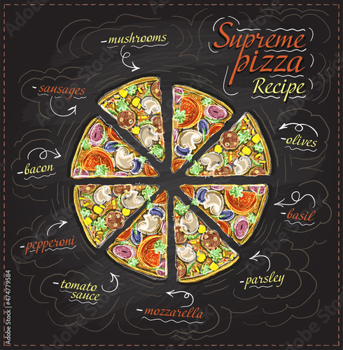 Supreme pizza recipe chalkboard poster design, vector illustration template