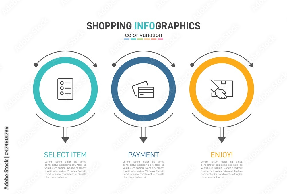 Concept of shopping process with 3 successive steps. Three colorful graphic elements. Timeline design for brochure, presentation, web site. Infographic design layout. Concept of shopping process with 3 successive steps. Three colorful graphic elements. Timeline design for brochure, presentation, web site. Infographic design layout.